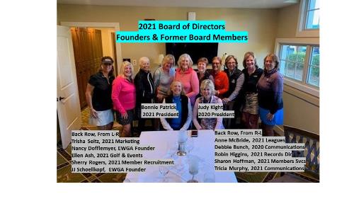 2020-2021-transition-Boards-founders-final-11-2-20-3