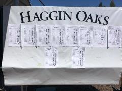 CalCup2019Results CalCup2019Results
