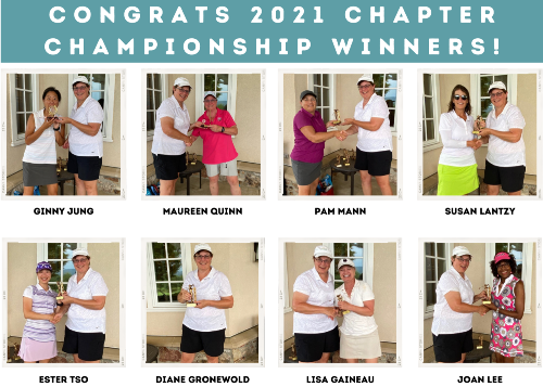 Congrats 2021 Chapter Championship Winners_orig Congrats 2021 Chapter Championship Winners_orig