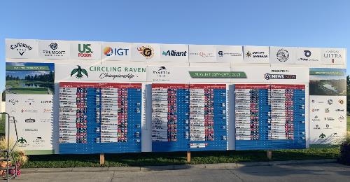 Leaderboard Leaderboard
